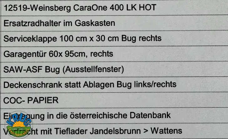 Fahrzeugbild Weinsberg CaraOne 400 LK EDITION [HOT] #3