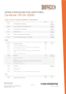 Fahrzeugbild Weinsberg CaraSuite 700 DX Im Zulauf #9